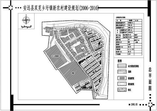 农村集体经营性建设用地有哪些？农村综合楼设计图