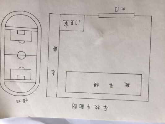 平面任意力系的简化结果是什么？学校平面设计简化图