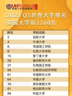英国普通人月薪多少？英国建筑设计师工资水平