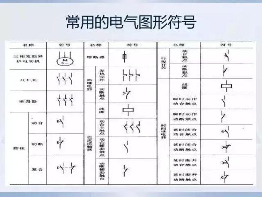低压断路器的符号和图形符号？icu病房设计图纸