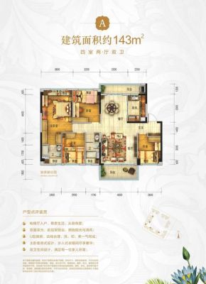 碧桂园户型解析？碧桂园特色设计