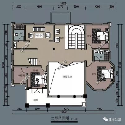 求解挑空客厅多大面积合适？别墅客厅设计尺寸