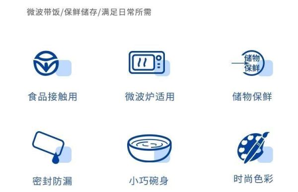 饭盒上的标志都代表什么意思？餐盒标志设计