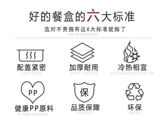 饭盒上的标志都代表什么意思？餐盒标志设计