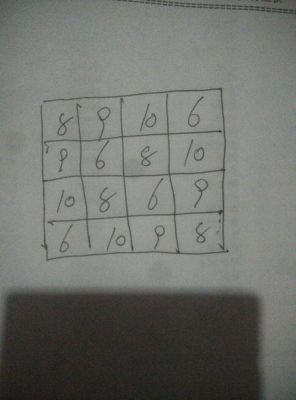 1至16填入十六宫格有多少种填法？16x9米套房设计图
