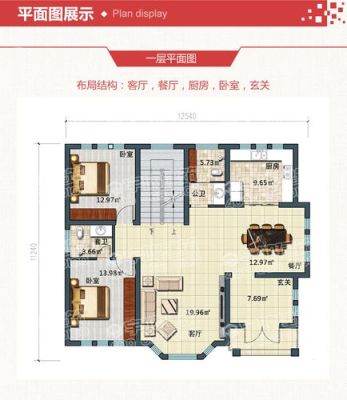 只用20万就在农村建了一栋小别墅，怎么做到的？别墅住宅平面设计图