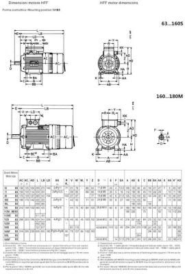 y132m-4电机外形尺寸？长宽132平方如何设计图