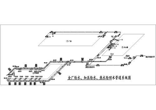 农村自建房排水管坡度？乡村给排水官网设计