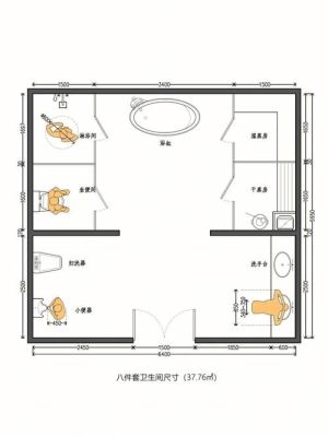 1.8*1.2米的小卫生间怎么设计布局？简单卫生间设计图
