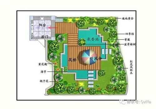 农村院子平面图面积计算？湖南乡村庭院设计图纸