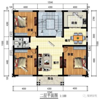 东屋两层堂屋一层好吗？农村带堂屋一层平房设计