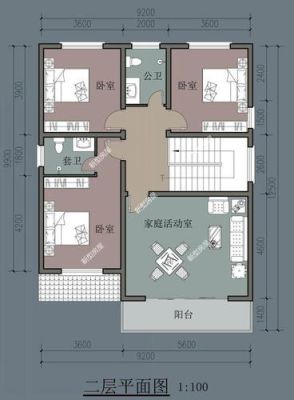 十米乘九米三屋自建房如何设计？十米宽的别墅两层设计