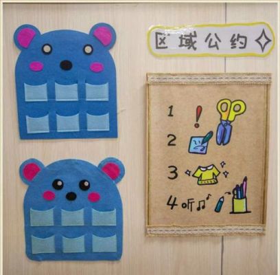幼儿园的六个区角怎样布置？幼儿园 区角进区设计图片大全