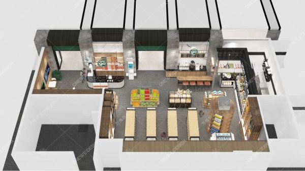 上下两层适合开便利店吗？便利店两层平面设计图