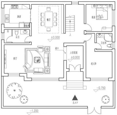 到哪里请人设计农村自建房子的图纸好？农村屋子设计图纸图片