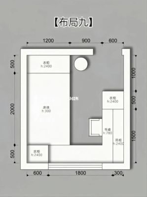 5米乘5米的卧室装修？5米半卧室设计图纸