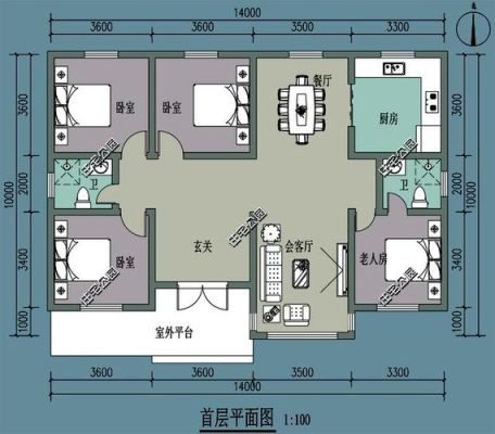 农村自建房平层高度多少合适？平层农村房设计图纸