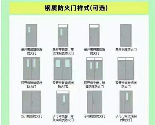 消防规范厨房疏散门宽度？逃生门厨房设计图