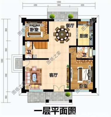 农村建两层100平方毛坯造价？农村自建二层普通楼房设计图