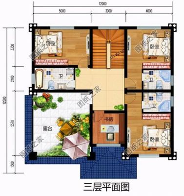 在湛江农村建100平方三层楼需要多少钱？100平米三层楼房设计图