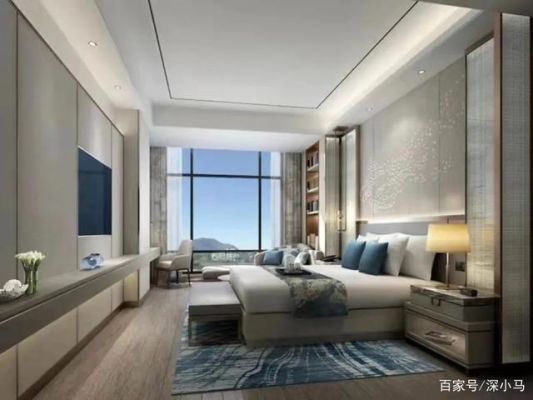 建设一个五星级酒店约6亿，前期土建，后期设计、装修各占多少资金比例。后期装修主要有那几方面？客栈设计效果图价格