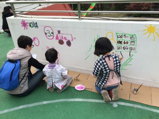 幼儿园涂鸦墙用什么材料？室内儿童涂鸦墙设计图片