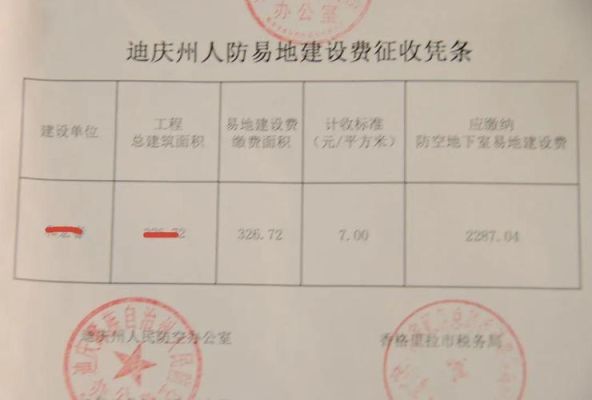 人防费入哪个科目？人防设计费放什么科目