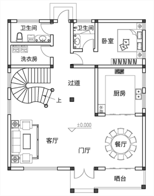 150平方的两层别墅，上下楼设计图该是如何设计好看？双层乡村别墅设计图