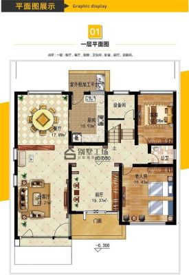 别墅设计一般多少钱一个平方？150平方土地别墅设计图