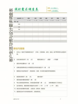 婚前如何调查问卷？装修问券设计