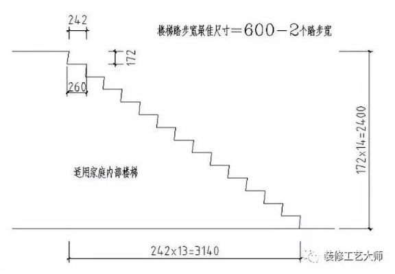 自建房踏步标准尺寸？（农村别墅层楼梯踏步高度设计）