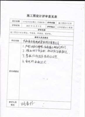 图纸评审是什么意思？（如何进行设计图纸审核）