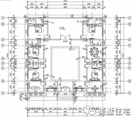 农村四合院造价一般是多少？（新农村建房子设计图和造价）