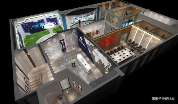 为什么要建房地产城市展厅？（城市规划展厅空间设计图）
