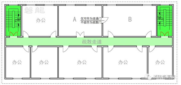 办公室疏散门设置规定？（办公室设计须知）