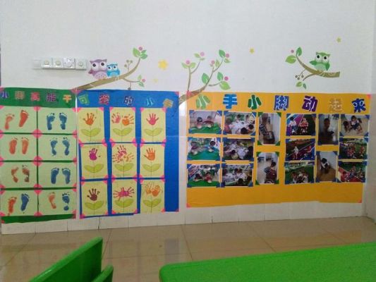 幼儿园主题墙介绍？（幼儿园墙壁设计理念）