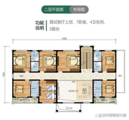 买地建房和买套房区别？（立地套间式房屋设计）