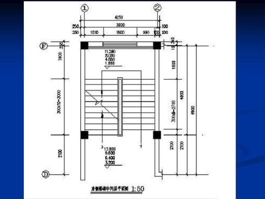 自建房步梯尺寸？（自建房功能设计尺寸）