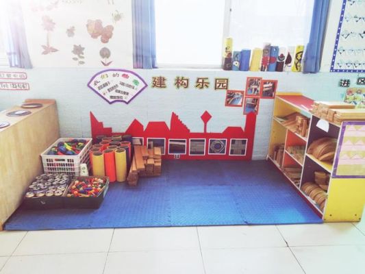 幼儿园常用的区角名称有哪些？（室内儿童区设计图片大全）