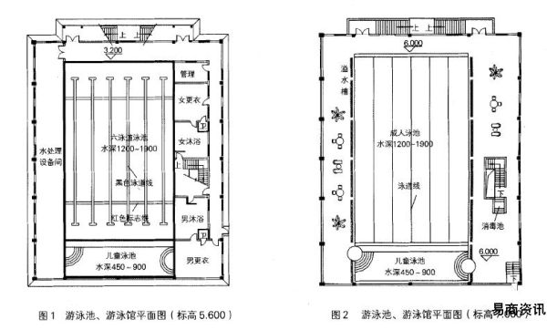 室内游泳池尺寸一般多大合适？（8*21m房子设计图）