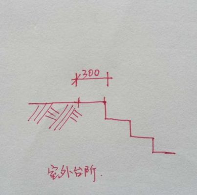 求怎样计算楼梯的台阶数？（室外台阶设计计算公式）