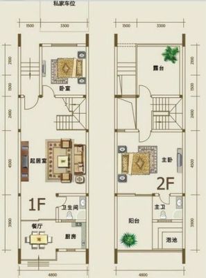 联排别墅间距多少合适？（三栋联排房屋设计图）