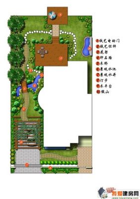 别墅庭院景观设计说明怎么写？（别墅庭院设计要具备什么功能）