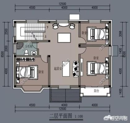 开间9.5米进深12米别墅户型怎么样？（农村12 12别墅设计图）