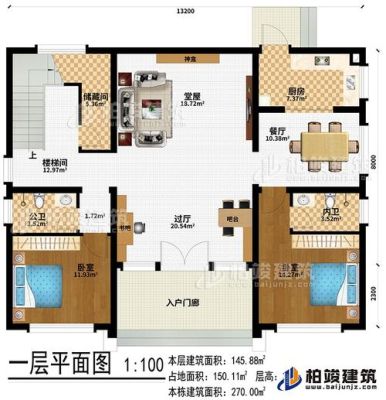 农村自建房长15.5米、宽8.5米计划做二层、房间不要太，设计得精致一点？（卧室改二层设计图）