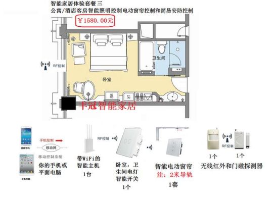 想在自己房间单独装一个wifi？（套间安装电如何设计图）