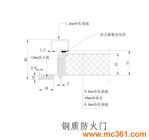 钢结构门框的做法？（门套设计制作）