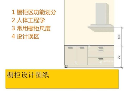 3.6米层高怎么做柜子？（橱柜设计与人体工程学）
