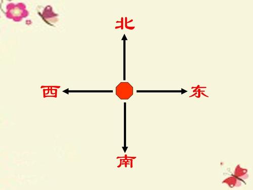 中国地势由东南向西北怎么样？（坐东南朝西北设计）