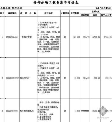 亮化工程安装费怎么算？（建筑物照明设计收费）